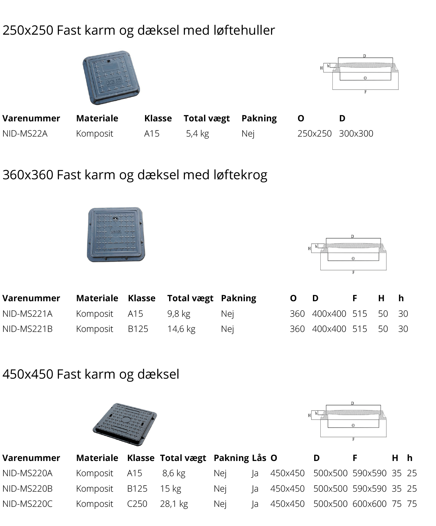Dæksler12