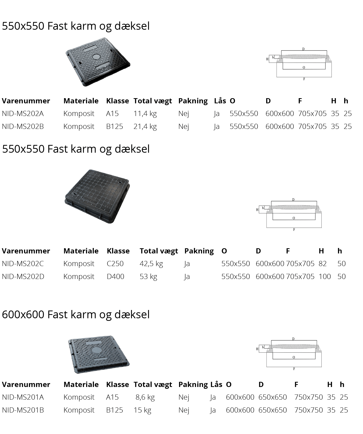 Dæksler13
