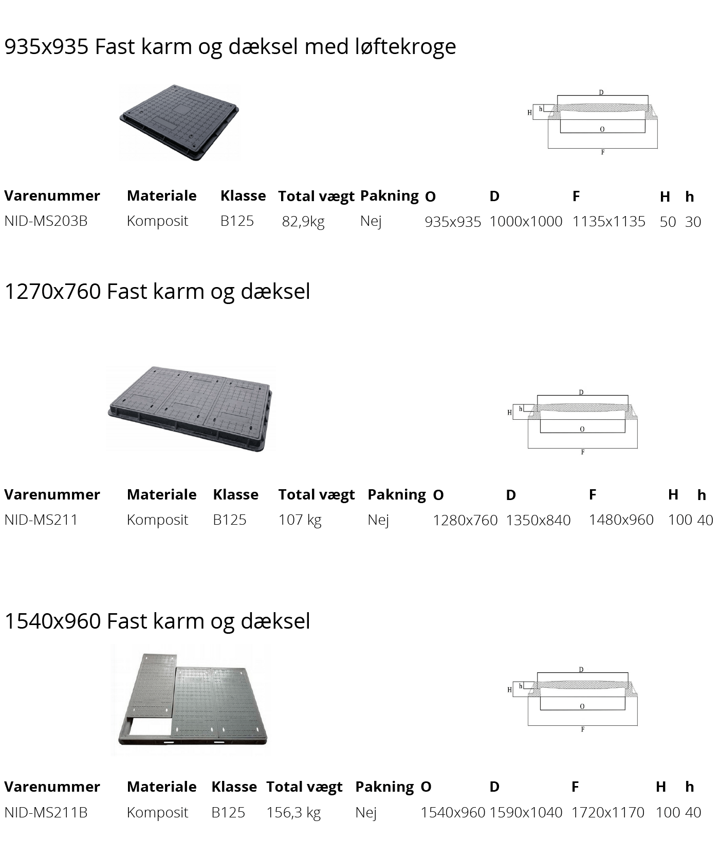 Dæksler15