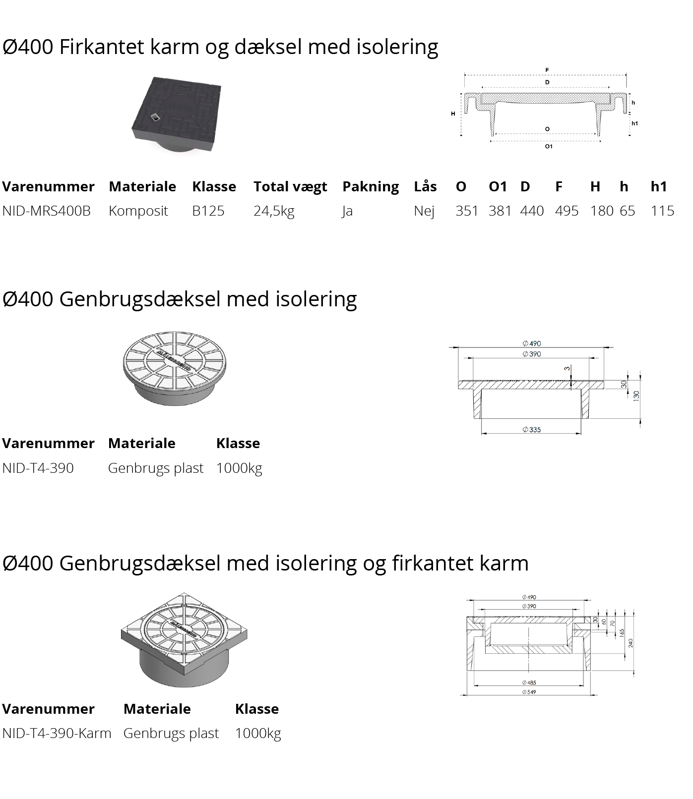 Dæksler4
