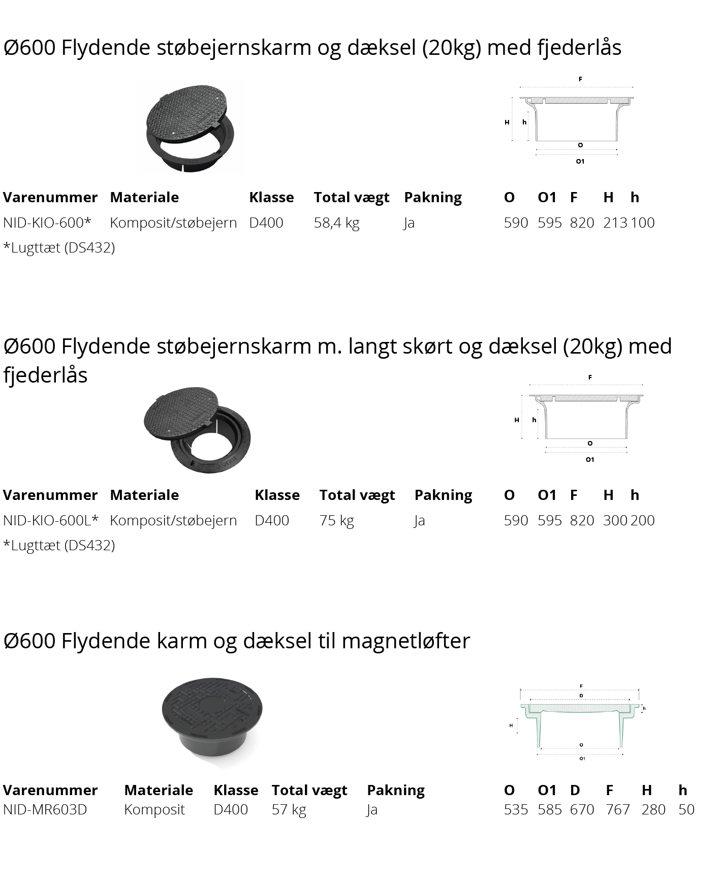 Dæksler6