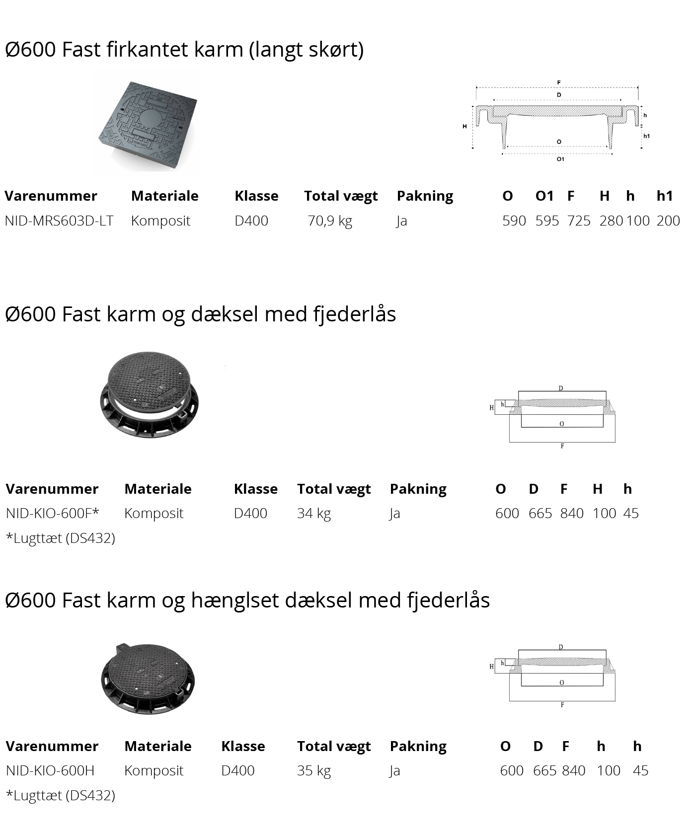 Dæksler7