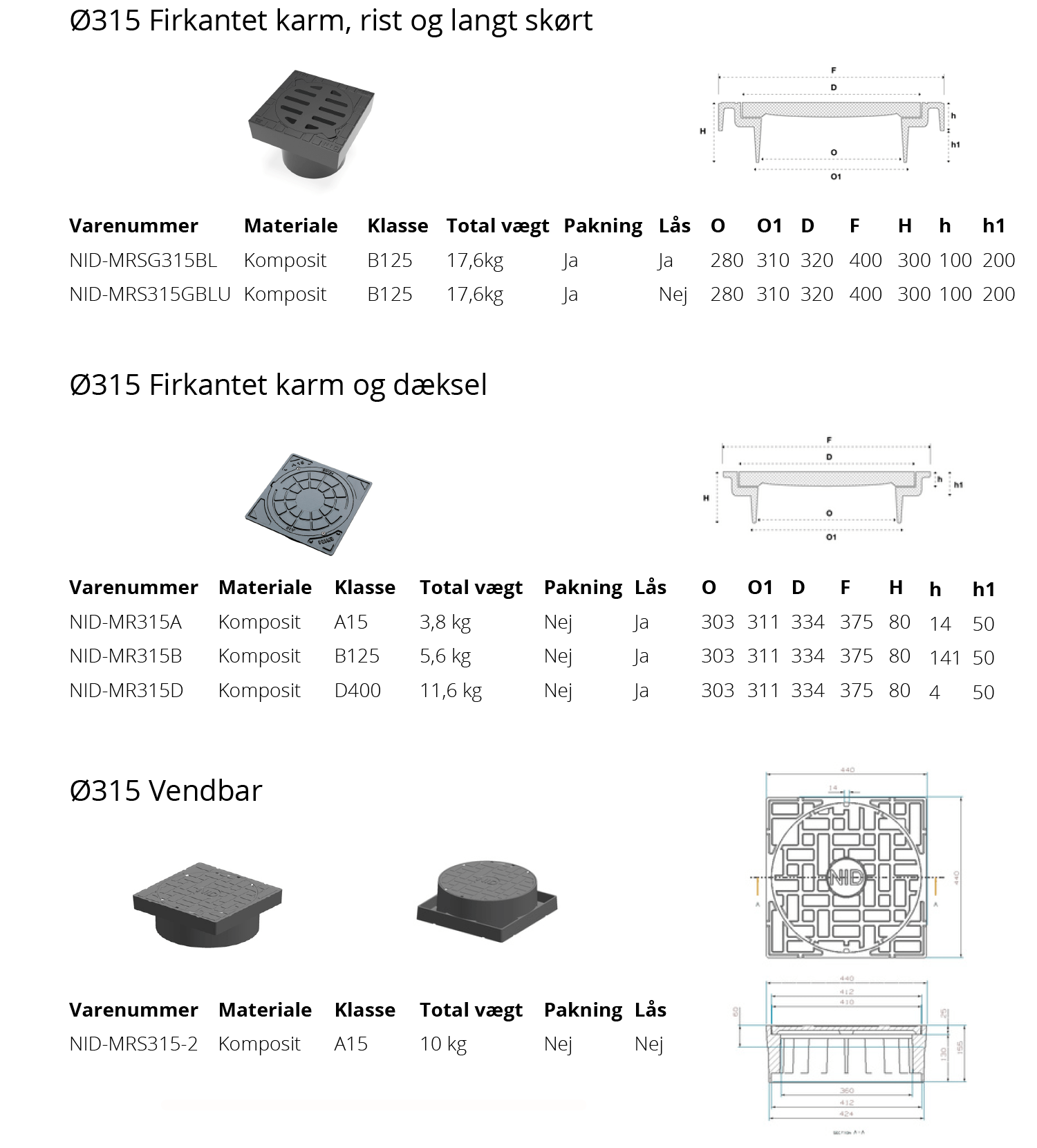 ø315 dæksler 2