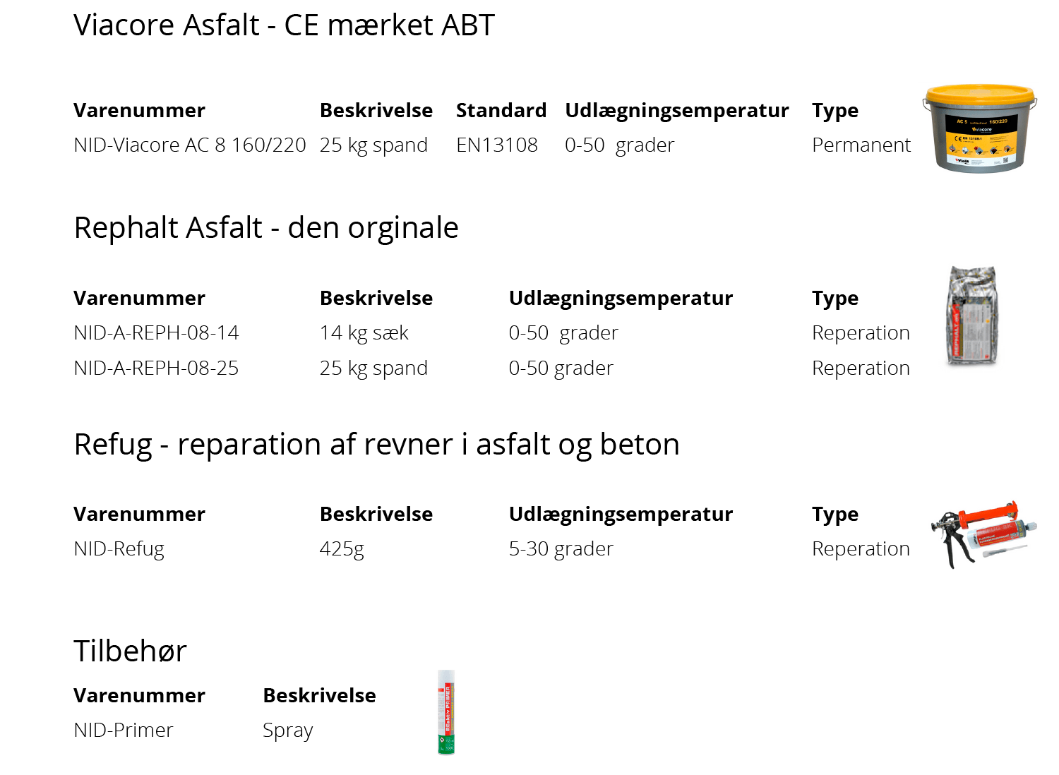 Vejteknik