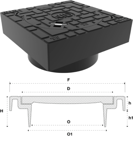 Produkt